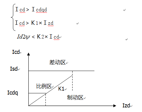 变压器差动保护