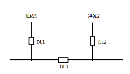 备自投保护装置