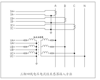 电能质量在线监测装置