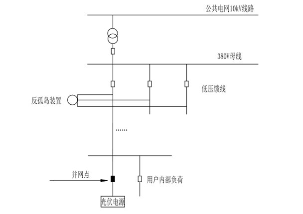 反孤岛?；ぷ爸? width=