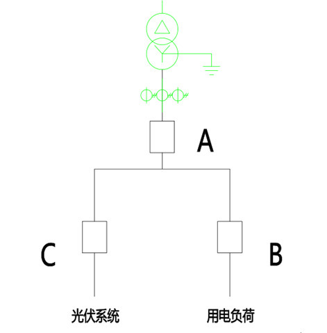 逆功率保护装置