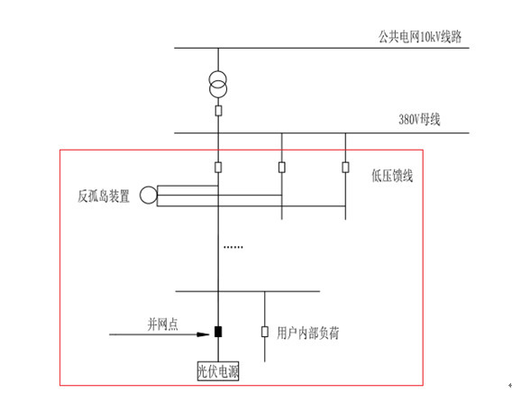 反孤岛?；ぷ爸迷? width=