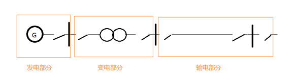 微机保护装置