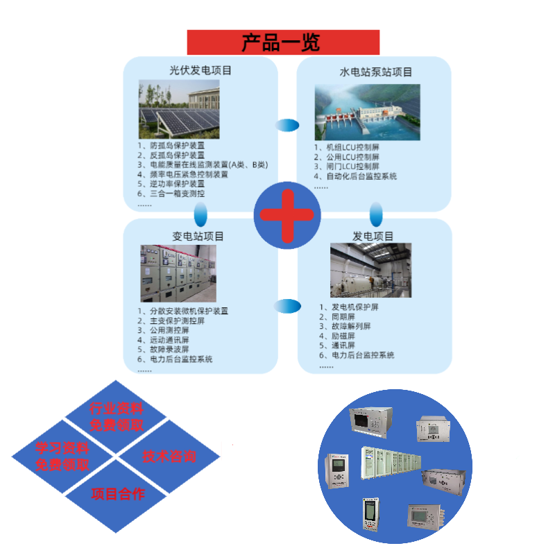 发电机励磁屏的组成是什么，功能介绍